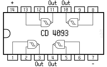 Pinout CD4093 (razvidno, da so vložki 7 in 14 se uporablja za električnih priključkov)