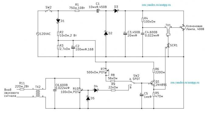 Circuit Opis glasbeni stroboskop