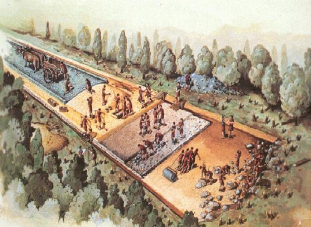 Ceste so bile zgrajene predvsem legionarji, pa tudi vroči. | Foto: bing.com.