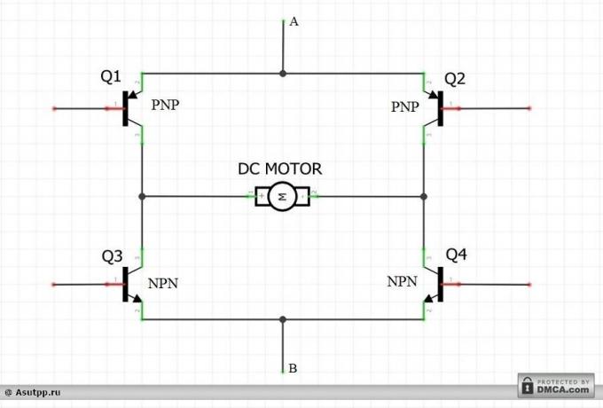 Sl. 4. H-bridge tranzistorji