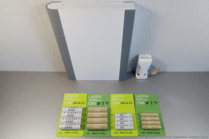 Nova baterije in polnilnike IKEA