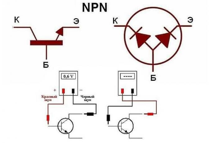 Kaj je bipolarni tranzistor in kako preveriti multimeter?